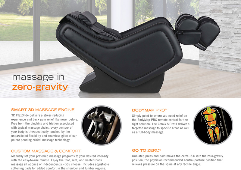 Human Touch ZeroG 5.0 Zero Gravity Massage Chair Zero Gravity Recliner Features
